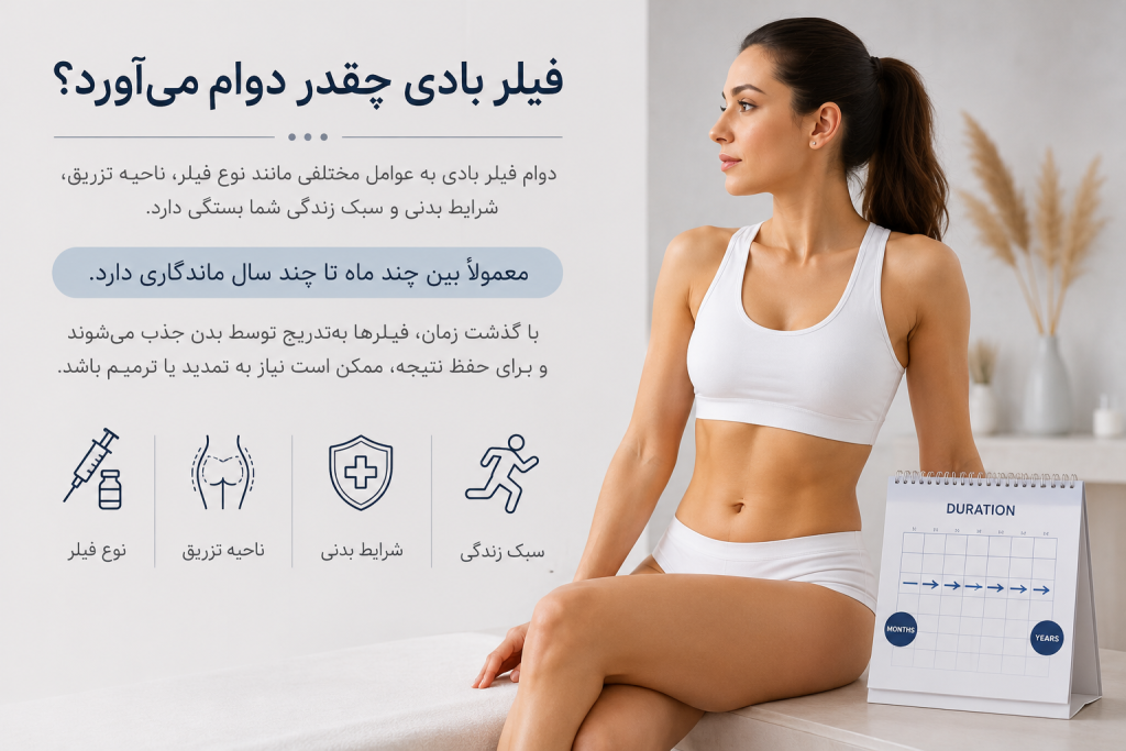 ماندگاری تزریق فیلر