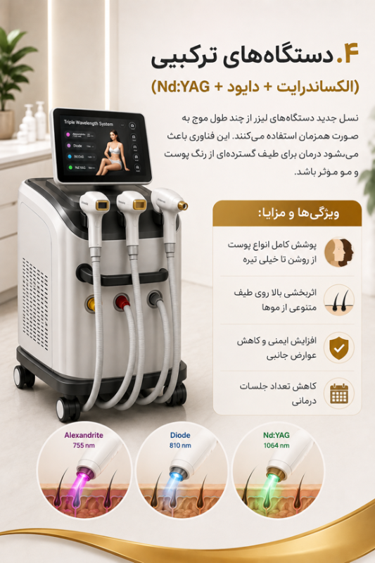 دستگاه های ترکیبی (الکساندریت+دایود+Nd:YAG)